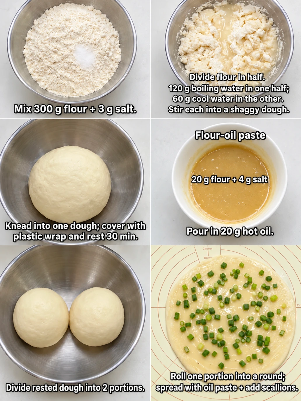 English-captioned photographs showing ingredient preparation and cooking for Layered Scallion Pancakes.