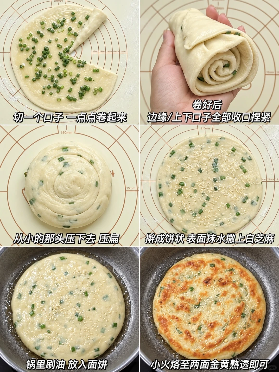 Original Chinese-captioned photographs showing the source preparation and cooking method for Layered Scallion Pancakes.